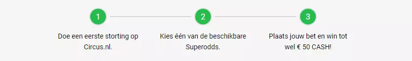 wat te doen voor superodds bonus bij circus