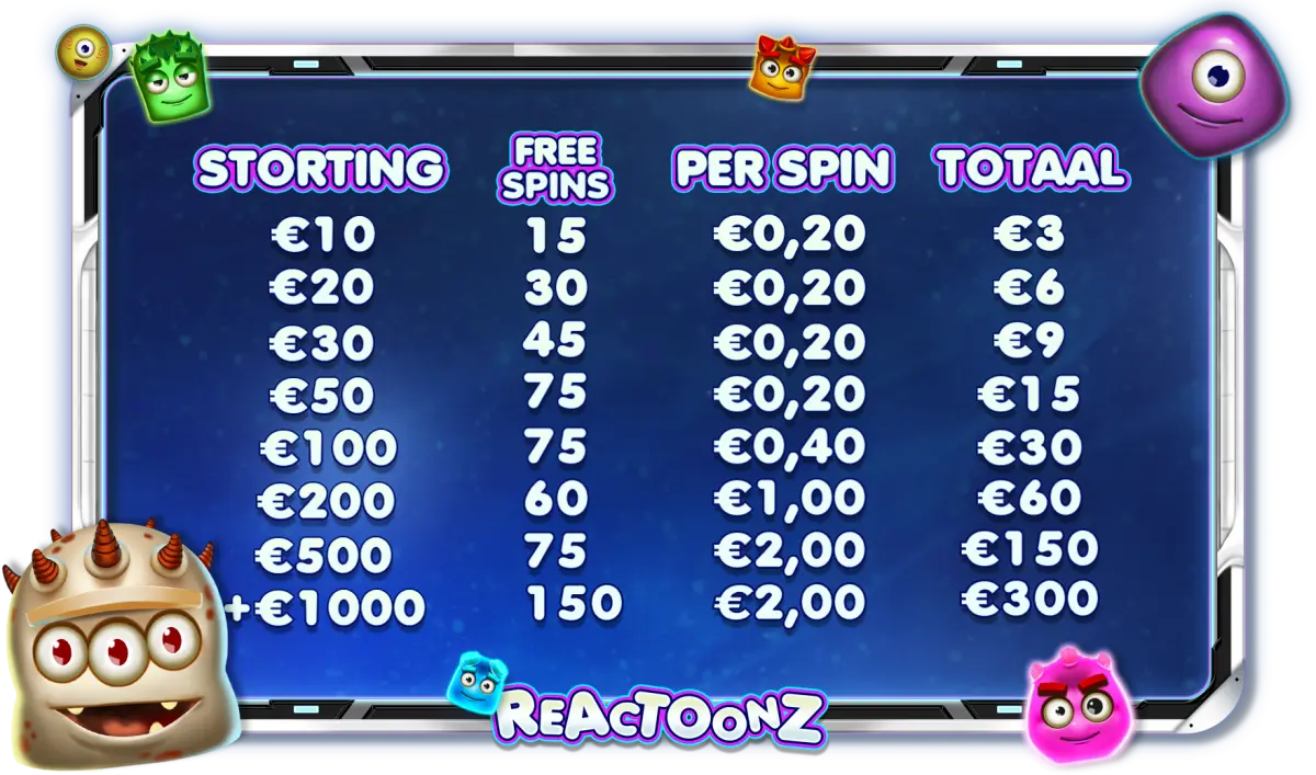 711 free spins