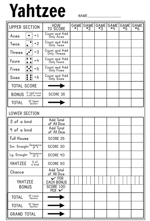 Yahtzee scorekaart
